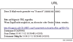 Abbildung einer E-Mail