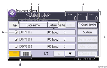 Nummerierte Abbildung Bedienfeld-Display
