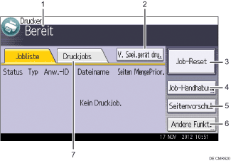 Nummerierte Abbildung Bedienfeld-Display