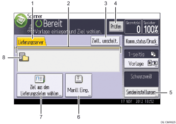 Nummerierte Abbildung Bedienfeld-Display