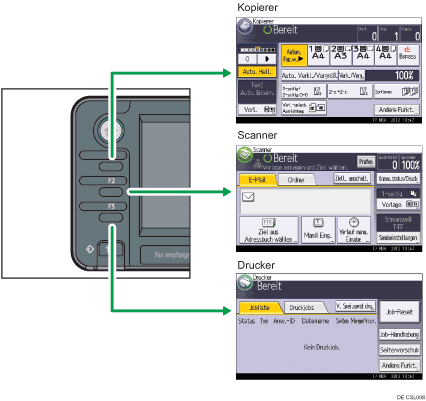 Abbildung Änderung der Modi