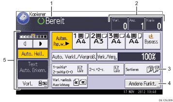 Nummerierte Abbildung Bedienfeld-Display