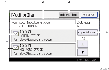 Nummerierte Abbildung Bedienfeld-Display