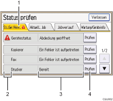 Nummerierte Abbildung der Bedienfeldanzeige