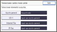 Ilustración de la pantalla panel de mandos