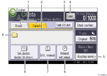 Ilustración con llamadas numeradas de la pantalla del panel de operaciones