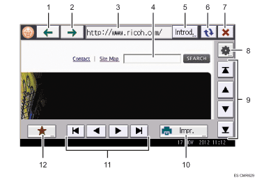 Ilustración con llamadas numeradas de la pantalla del panel de operaciones