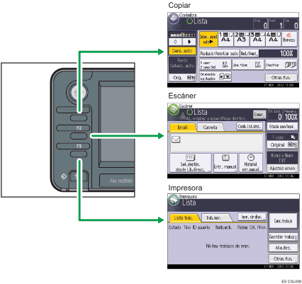 Ilustración de cambio de modos
