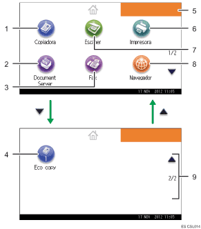 Ilustración con llamadas numeradas de la pantalla del panel de operaciones