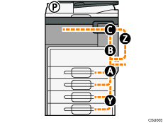 Ilustración de la máquina