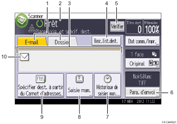 Illustration numérotée du panneau de commande