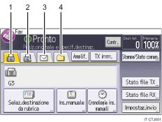 Illustrazione numerata pannello di controllo