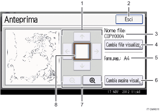 Illustrazione numerata pannello di controllo