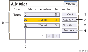 Genummerde afbeelding van het scherm van het bedieningspaneel