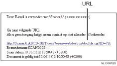 Illustratie van een e-mail