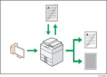Afbeelding van het voorkomen van ongeoorloofd kopiëren