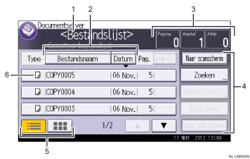 Genummerde afbeelding van het scherm van het bedieningspaneel