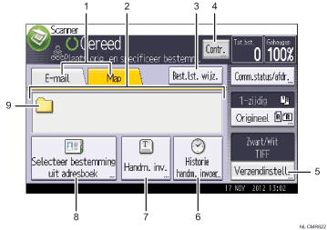 Genummerde afbeelding van het scherm van het bedieningspaneel