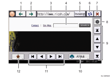 Genummerde afbeelding van het scherm van het bedieningspaneel