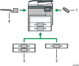 Afbeelding van externe opties met opsomming van onderdelen