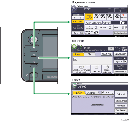 Afbeelding van het wijzigen van modi