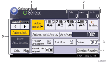 Genummerde afbeelding van het scherm van het bedieningspaneel
