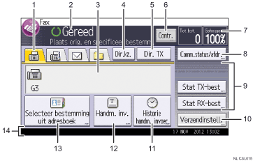 Genummerde afbeelding van het scherm van het bedieningspaneel
