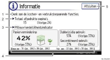 Genummerde afbeelding van het scherm van het bedieningspaneel