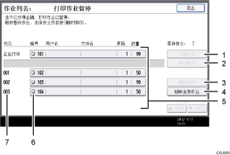 已编号的操作面板屏幕插图