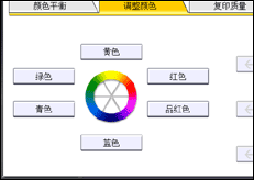 操作面板屏幕插图