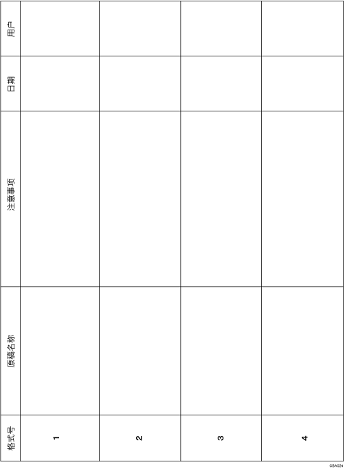 保存的格式记录页插图