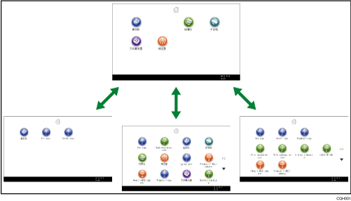 随意自定义[主页]屏幕的插图