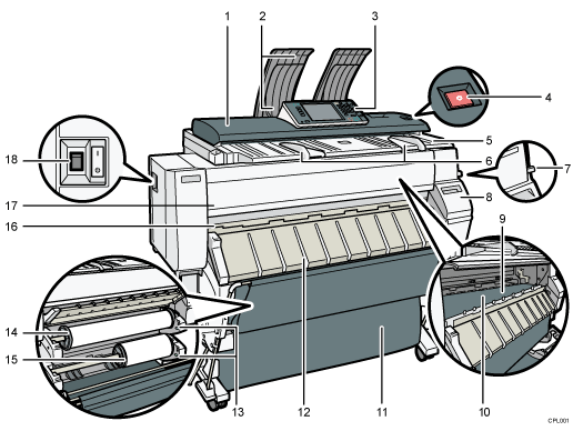 主机图例（插图编号图例）