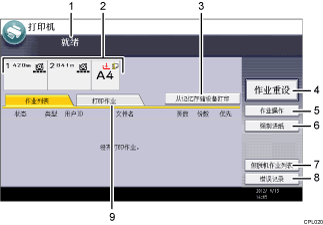 已编号的操作面板屏幕插图