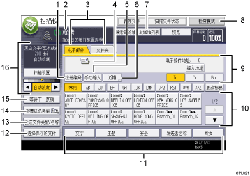 已编号的操作面板屏幕插图