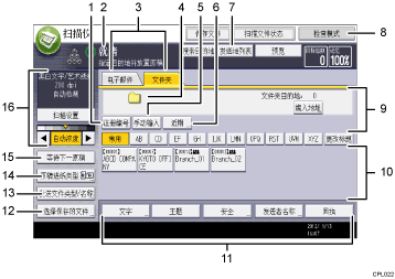 已编号的操作面板屏幕插图