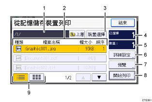 操作面板畫面說明圖編號標註說明圖