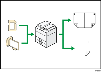 使用本機作為印表機的說明圖