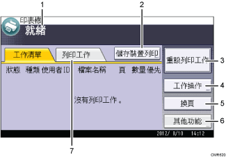 操作面板畫面說明圖編號標註說明圖