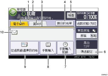 操作面板畫面說明圖編號標註說明圖