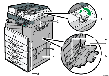 主機說明圖編號標註說明圖