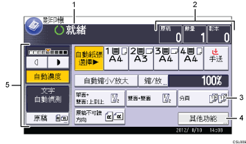 操作面板畫面說明圖編號標註說明圖