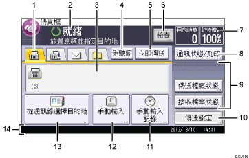 操作面板畫面說明圖編號標註說明圖