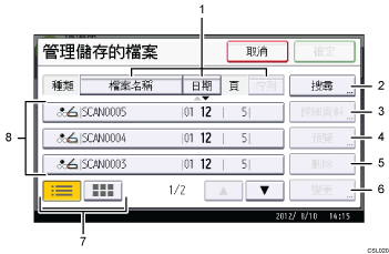 操作面板畫面說明圖編號標註說明圖