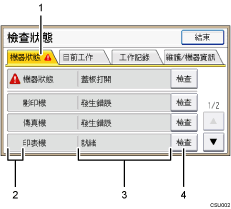 操作面板畫面編號標註說明圖