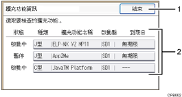 操作面板畫面部位編號說明圖