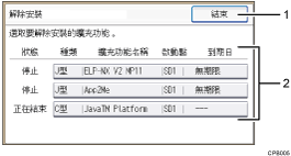 操作面板畫面部位編號說明圖