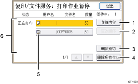 已编号的操作面板屏幕插图