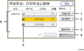 已编号的操作面板屏幕插图
