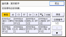 操作面板屏幕图例